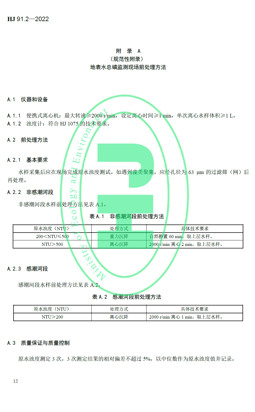 《HJ91.2-2022地表水環(huán)境質量監(jiān)測技術規(guī)范》8月1日已開始實施，快來看看有什么不同吧！