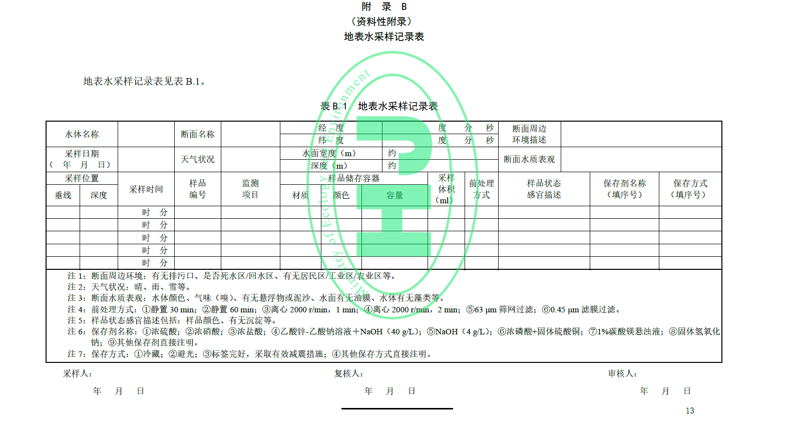 《HJ91.2-2022地表水環(huán)境質量監(jiān)測技術規(guī)范》8月1日已開始實施，快來看看有什么不同吧！